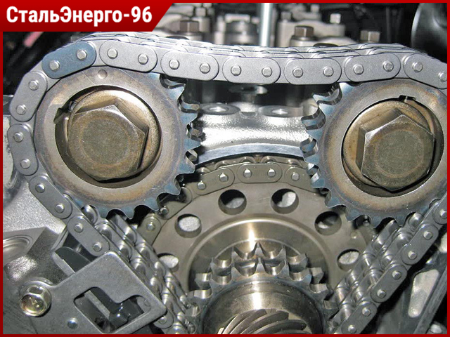 Приводные цепи